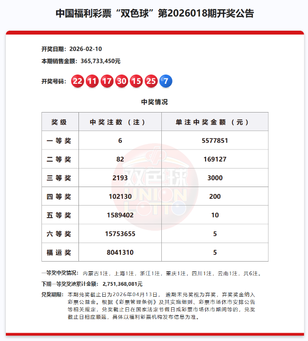 ef3b7b804fcaab5580e3b558ed52031e